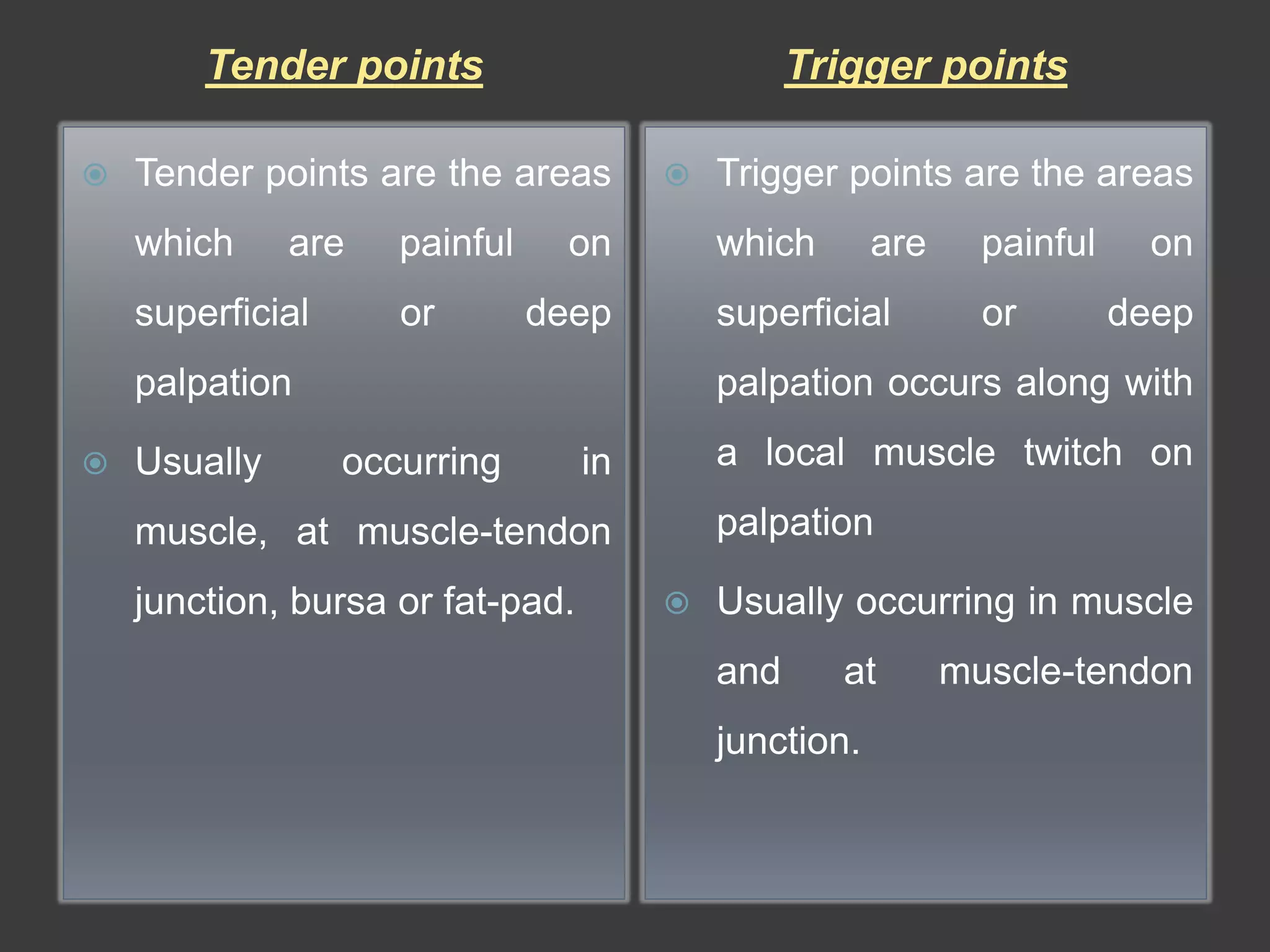 Tender points Trigger points
 Tender points are the areas
which are painful on
superficial or deep
palpation
 Usually occurring in
muscle, at muscle-tendon
junction, bursa or fat-pad.
 Trigger points are the areas
which are painful on
superficial or deep
palpation occurs along with
a local muscle twitch on
palpation
 Usually occurring in muscle
and at muscle-tendon
junction.
 