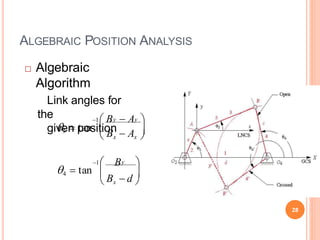 Position Analysis Style Position analysis and dimensional synthesis | PPTX