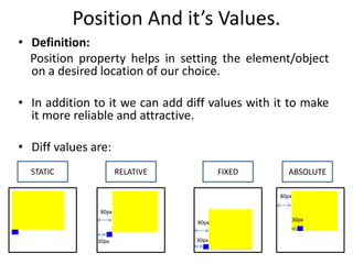 Position And it’s Values.
80px
30px
• Definition:
Position property helps in setting the element/object
on a desired location of our choice.
• In addition to it we can add diff values with it to make
it more reliable and attractive.
• Diff values are:
80px
STATIC RELATIVE FIXED ABSOLUTE
30px
80px
30px
 