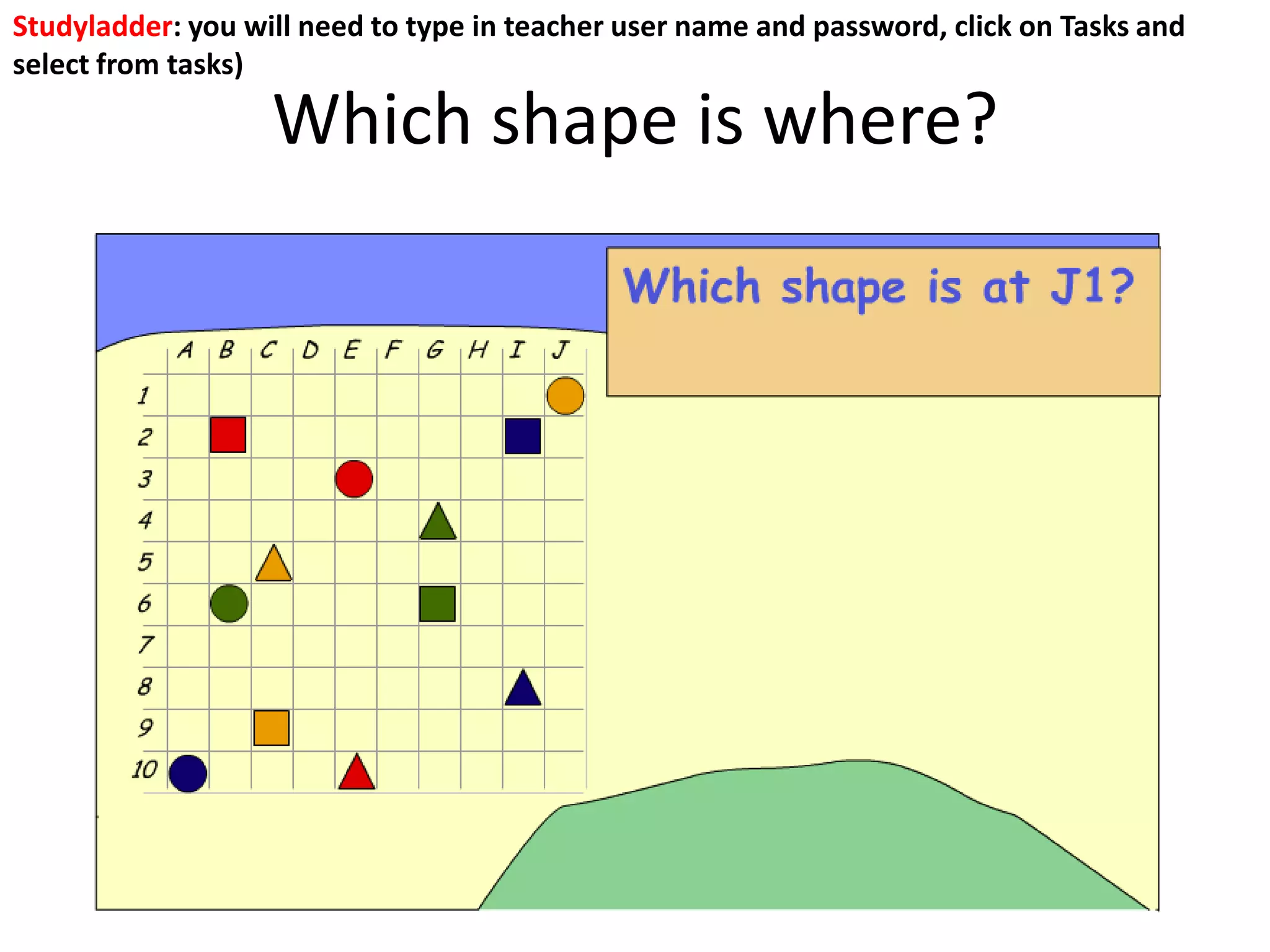 Which shape is where?
Studyladder: you will need to type in teacher user name and password, click on Tasks and
select from tasks)