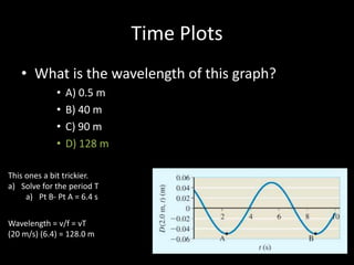 Time Plots
• What is the wavelength of this graph?
• A) 0.5 m
• B) 40 m
• C) 90 m
• D) 128 m
This ones a bit trickier.
a) Solve for the period T
a) Pt B- Pt A = 6.4 s
Wavelength = v/f = vT
(20 m/s) (6.4) = 128.0 m
 