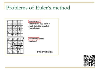 Problems of Euler’s method
 