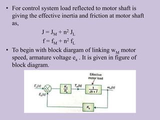 Position control system block diagram | PPTX