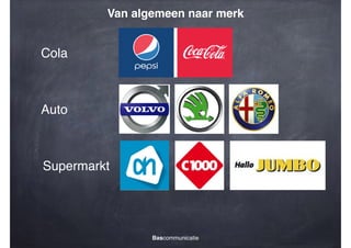 Van algemeen naar merk

Cola

Auto

Supermarkt

Bascommunicatie

 
