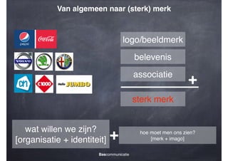 Van algemeen naar (sterk) merk

logo/beeldmerk
belevenis
associatie

+

sterk merk
wat willen we zijn?!
[organisatie + identiteit]

+

Bascommunicatie

hoe moet men ons zien?!
[merk + imago]

 