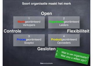 Soort organisatie maakt het merk

Open
1!
Marktgeoriënteerd!
Verkopers

2!
Organisatiegeoriënteerd!
Leiders

Controle

Flexibiliteit

3!
Procesgeoriënteerd!
Sceptici

4!
Productgeoriënteerd!
Opvoeders

Gesloten 1.
2.
Bascommunicatie

Wat is
u
Wat z w organis
at
ou u w
illen z ie?!
ijn?

 