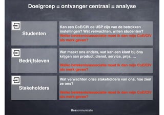Doelgroep = ontvanger centraal = analyse

Studenten

Kan een CoE/CIV de USP zijn van de betrokken
instellingen? Wat verwachten, willen studenten?!
Welke betekenis/associatie moet ik dan mijn CoE/CIV
als merk geven?

Bedrijfsleven

Wat maakt ons anders, wat kan een klant bij óns
krijgen aan product, dienst, service, prijs,….!
!
Welke betekenis/associatie moet ik dan mijn CoE/CIV
als merk geven?

Stakeholders

Wat verwachten onze stakeholders van ons, hoe zien
ze ons?!
!
Welke betekenis/associatie moet ik dan mijn CoE/CIV
als merk geven?

Bascommunicatie

 