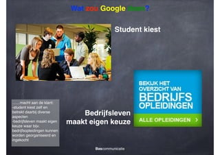 Wat zou Google doen?
Student kiest

……macht aan de klant:!
-student kiest zelf en
betrekt daarbij diverse
aspecten!
-bedrijfsleven maakt eigen
keuze waar bijv.
bedrijfsopleidingen kunnen
worden georganiseerd en
ingekocht

Bedrijfsleven
maakt eigen keuze

Bascommunicatie

 