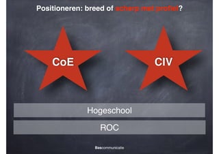 Positioneren: breed of scherp met proﬁel?

CIV

CoE

Hogeschool
ROC
Bascommunicatie

 