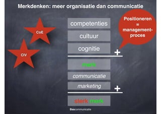 Merkdenken: meer organisatie dan communicatie
Positioneren
=!
managementproces

competenties
CoE

cultuur
cognitie

CIV

+

merk
communicatie
marketing

sterk merk
Bascommunicatie

+

 