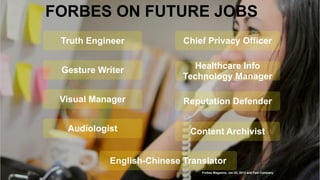 New Technologies Mean New Jobs
We Can’t Even IMAGINE Today
 