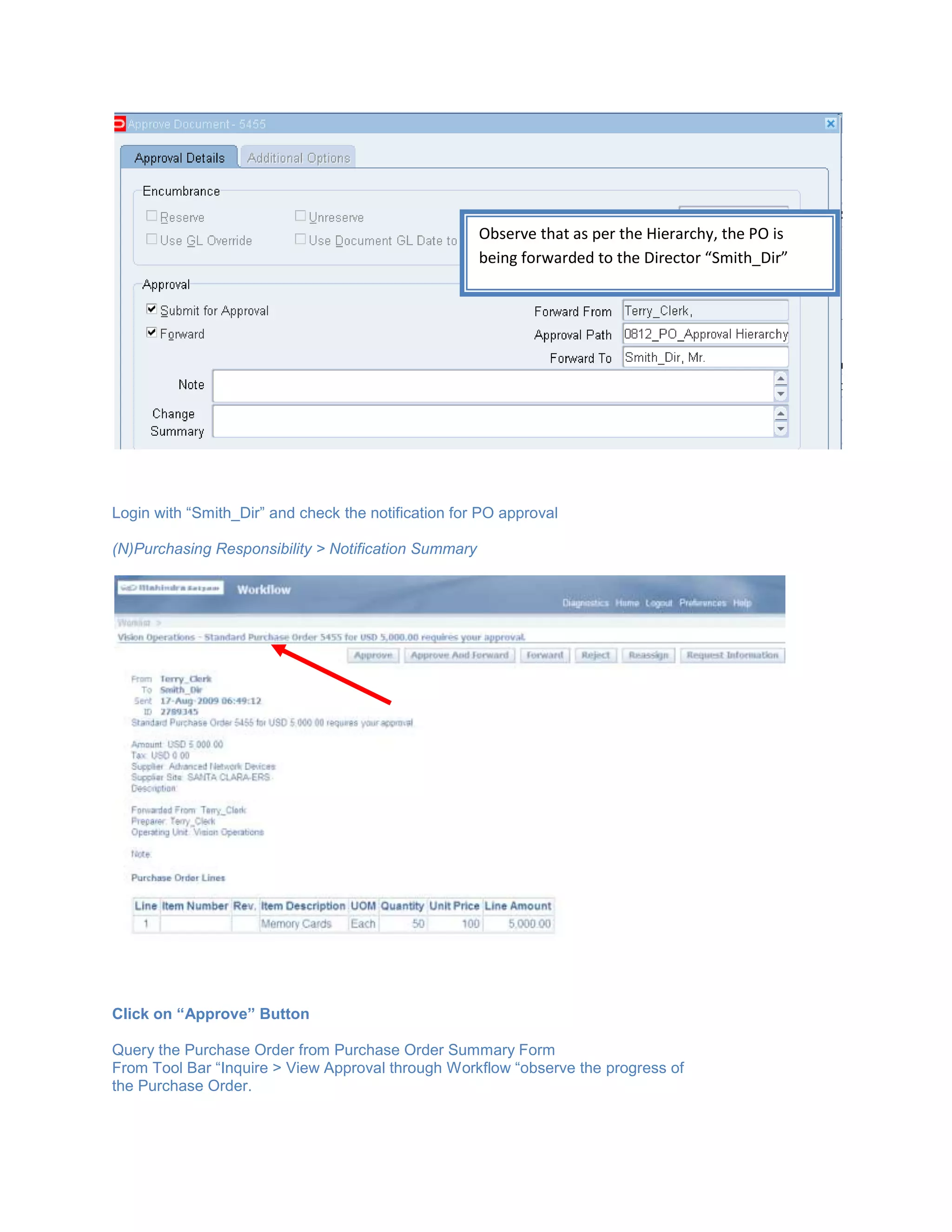 PO Position Hierarchy in R12