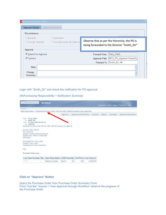 PO Position Hierarchy in R12