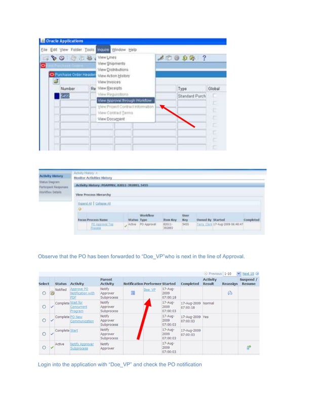 PO Position Hierarchy in R12