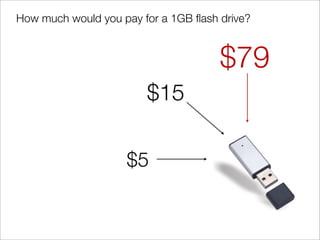 How much would you pay for a 1GB ?ash drive?



                                      $79
                        $15

                    $5
 