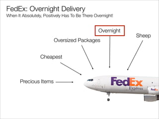 FedEx: Overnight Delivery
When It Absolutely, Positively Has To Be There Overnight!


                                                 Overnight
                                                             Sheep
                         Oversized Packages


                  Cheapest



       Precious Items
 