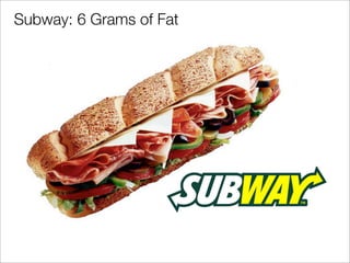 Subway: 6 Grams of Fat
 