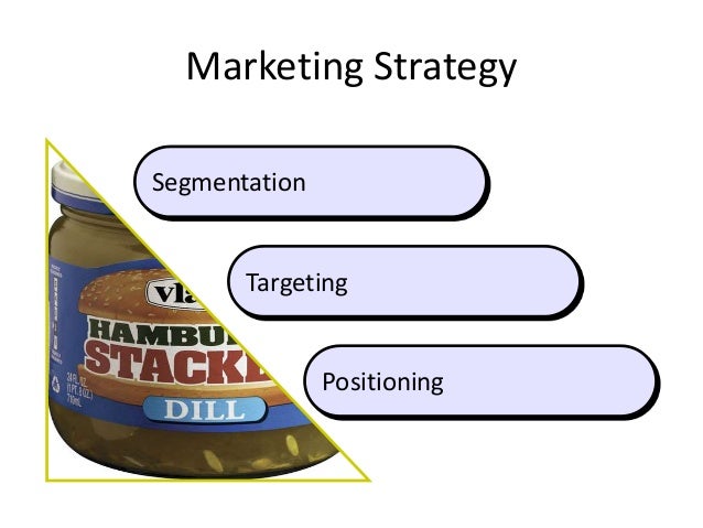 Marketing Management Positioning
