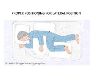 PROPER POSITIONING FOR LATERAL POSITION
 