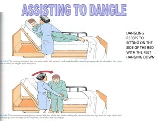 DANGLING
REFERS TO
SITTING ON THE
SIDE OF THE BED
WITH THE FEET
HANGING DOWN
 