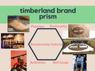 timberland brand
prism
Personality
Culture
Self imageReflection
Relationship
Physique
 