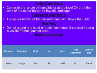 Tube Centering
• Center to the angle of mandible or at the level C4 or at the
level of the upper border of thyroid cardilage.
Cassette centering
• The upper border of the cassette one inch above the EAM.
Warning
• Do not attend any head or neck movement, if cervical trauma
is visible.Female patient care.
Exposure Settings
Distance Focal Spot Grid kV mAs
Tube
Angulation
Cassette
Size
5 Feet Large No 55 24-32 No 8"X10"
 