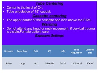 Tube Centering
• Center to the level of C4.
• Tube angulation of 15° caudal.
Cassette centering
• The upper border of the cassette one inch above the EAM.
Warning
• Do not attend any head or neck movement, if cervical trauma
is visible.Female patient care.
Exposure Settings
Distance Focal Spot Grid kV mAs
Tube
Angulation
Cassette
Size
5 Feet Large No 55 to 60 24-32 15° Caudal 8"X10"
 