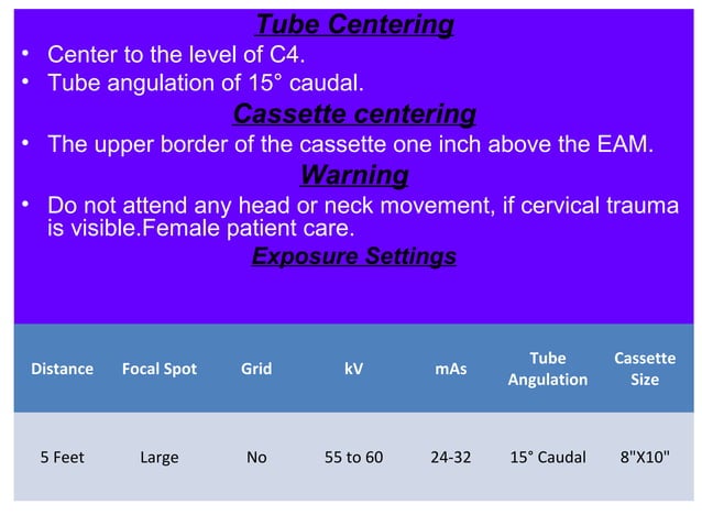 Radiography Positioning Spine | PPT