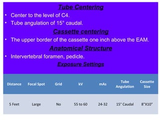 Tube Centering
• Center to the level of C4.
• Tube angulation of 15° caudal.
Cassette centering
• The upper border of the cassette one inch above the EAM.
Anatomical Structure
• Intervertebral foramen, pedicle.
Exposure Settings
Distance Focal Spot Grid kV mAs
Tube
Angulation
Cassette
Size
5 Feet Large No 55 to 60 24-32 15° Caudal 8"X10"
 