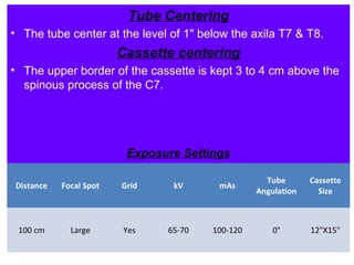 Tube Centering
• The tube center at the level of 1" below the axila T7 & T8.
Cassette centering
• The upper border of the cassette is kept 3 to 4 cm above the
spinous process of the C7.
Exposure Settings
Distance Focal Spot Grid kV mAs
Tube
Angulation
Cassette
Size
100 cm Large Yes 65-70 100-120 0° 12"X15"
 