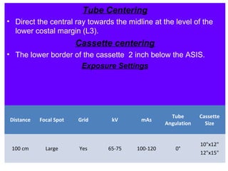 Tube Centering
• Direct the central ray towards the midline at the level of the
lower costal margin (L3).
Cassette centering
• The lower border of the cassette 2 inch below the ASIS.
Exposure Settings
Distance Focal Spot Grid kV mAs
Tube
Angulation
Cassette
Size
100 cm Large Yes 65-75 100-120 0°
10"x12"
12"x15"
 