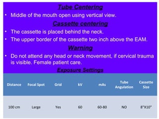 Tube Centering
• Middle of the mouth open using vertical view.
Cassette centering
• The cassette is placed behind the neck.
• The upper border of the cassette two inch above the EAM.
Warning
• Do not attend any head or neck movement, if cervical trauma
is visible. Female patient care.
Exposure Settings
Distance Focal Spot Grid kV mAs
Tube
Angulation
Cassette
Size
100 cm Large Yes 60 60-80 NO 8"X10"
 
