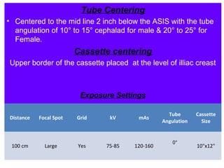 Tube Centering
• Centered to the mid line 2 inch below the ASIS with the tube
angulation of 10° to 15° cephalad for male & 20° to 25° for
Female.
Cassette centering
Upper border of the cassette placed at the level of illiac creast
Exposure Settings
Distance Focal Spot Grid kV mAs
Tube
Angulation
Cassette
Size
100 cm Large Yes 75-85 120-160
0°
10"x12"
 