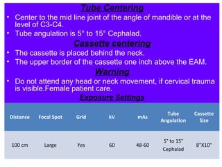 Tube Centering
• Center to the mid line joint of the angle of mandible or at the
level of C3-C4.
• Tube angulation is 5° to 15° Cephalad.
Cassette centering
• The cassette is placed behind the neck.
• The upper border of the cassette one inch above the EAM.
Warning
• Do not attend any head or neck movement, if cervical trauma
is visible.Female patient care.
Exposure Settings
Distance Focal Spot Grid kV mAs
Tube
Angulation
Cassette
Size
100 cm Large Yes 60 48-60
5° to 15°
Cephalad
8"X10"
 
