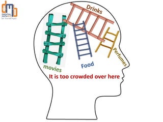 It is too crowded over here
 