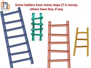 Some ladders have many steps (7 is many),
others have few, if any.
 