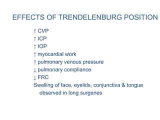 ↑ CVP
↑ ICP
↑ IOP
↑ myocardial work
↑ pulmonary venous pressure
↓ pulmonary compliance
↓ FRC
Swelling of face, eyelids, conjunctiva & tongue
observed in long surgeries
EFFECTS OF TRENDELENBURG POSITION
 