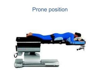 Prone position
 