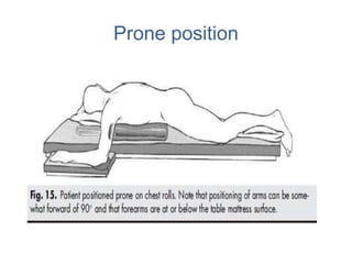 Prone position
 