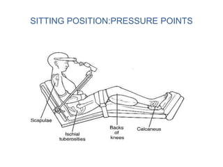 SITTING POSITION:PRESSURE POINTS
 
