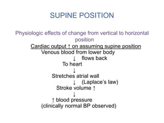 SUPINE POSITION
Physiologic effects of change from vertical to horizontal
position
Cardiac output ↑ on assuming supine position
Venous blood from lower body
↓ flows back
To heart
↓
Stretches atrial wall
↓ (Laplace’s law)
Stroke volume ↑
↓
↑ blood pressure
(clinically normal BP observed)
 