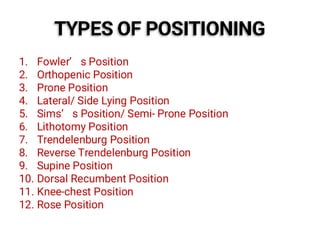 POSITIONING.pdf