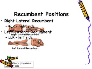 positioning and moving an adult patients | PPT