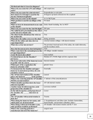 Positioning and-anatomy | DOCX