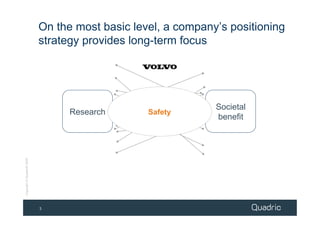 Linking Positioning and Innovation