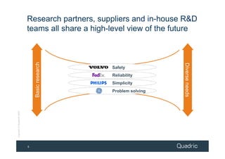Linking Positioning and Innovation