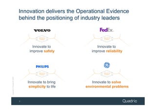 Linking Positioning and Innovation