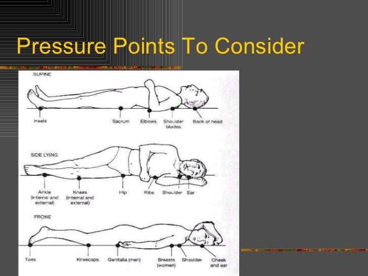 Positioning And Draping And Bed Mobility Power Point