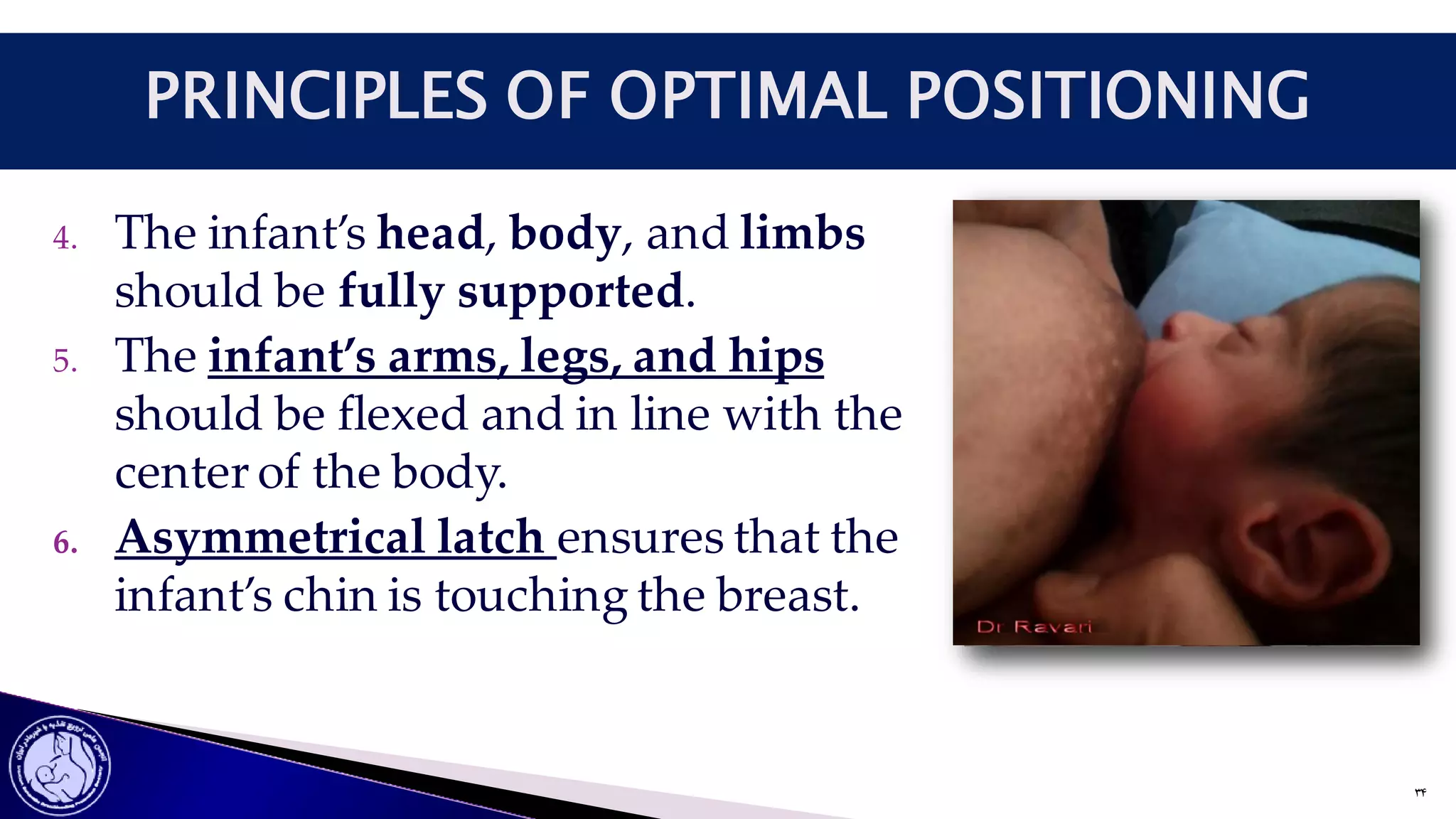 Positioning and latch on in preterm infants dr ravari | PDF