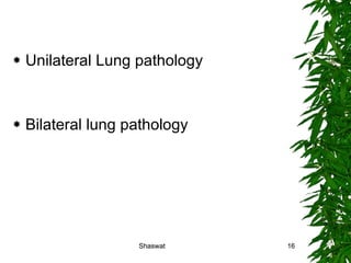 Unilateral Lung pathology Bilateral lung pathology Shaswat Shaswat 